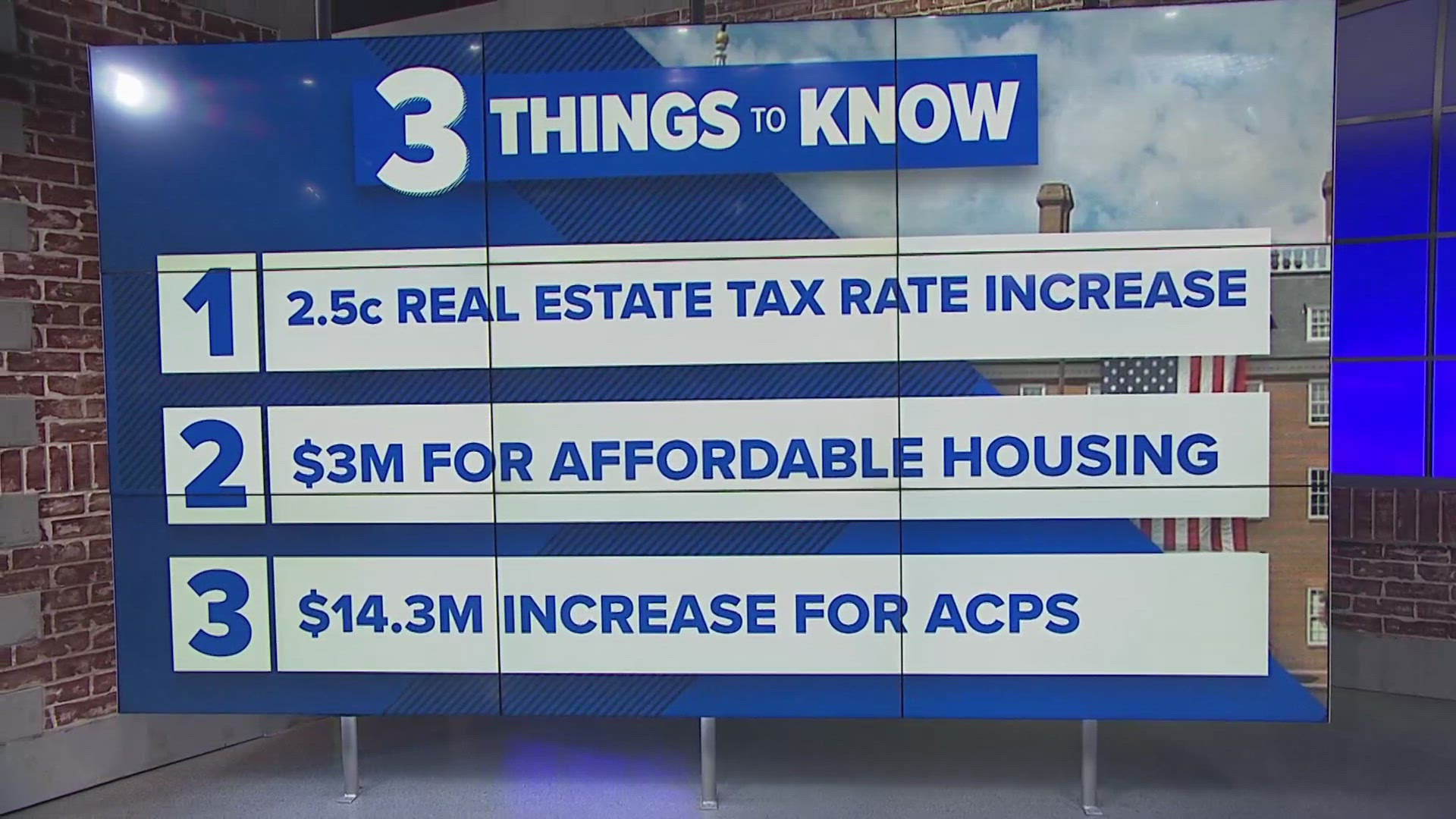 You can expect a 2-and-a-half percent increase in your real estate tax rate. That means the average single-family homeowner will pay $483 more than last year.