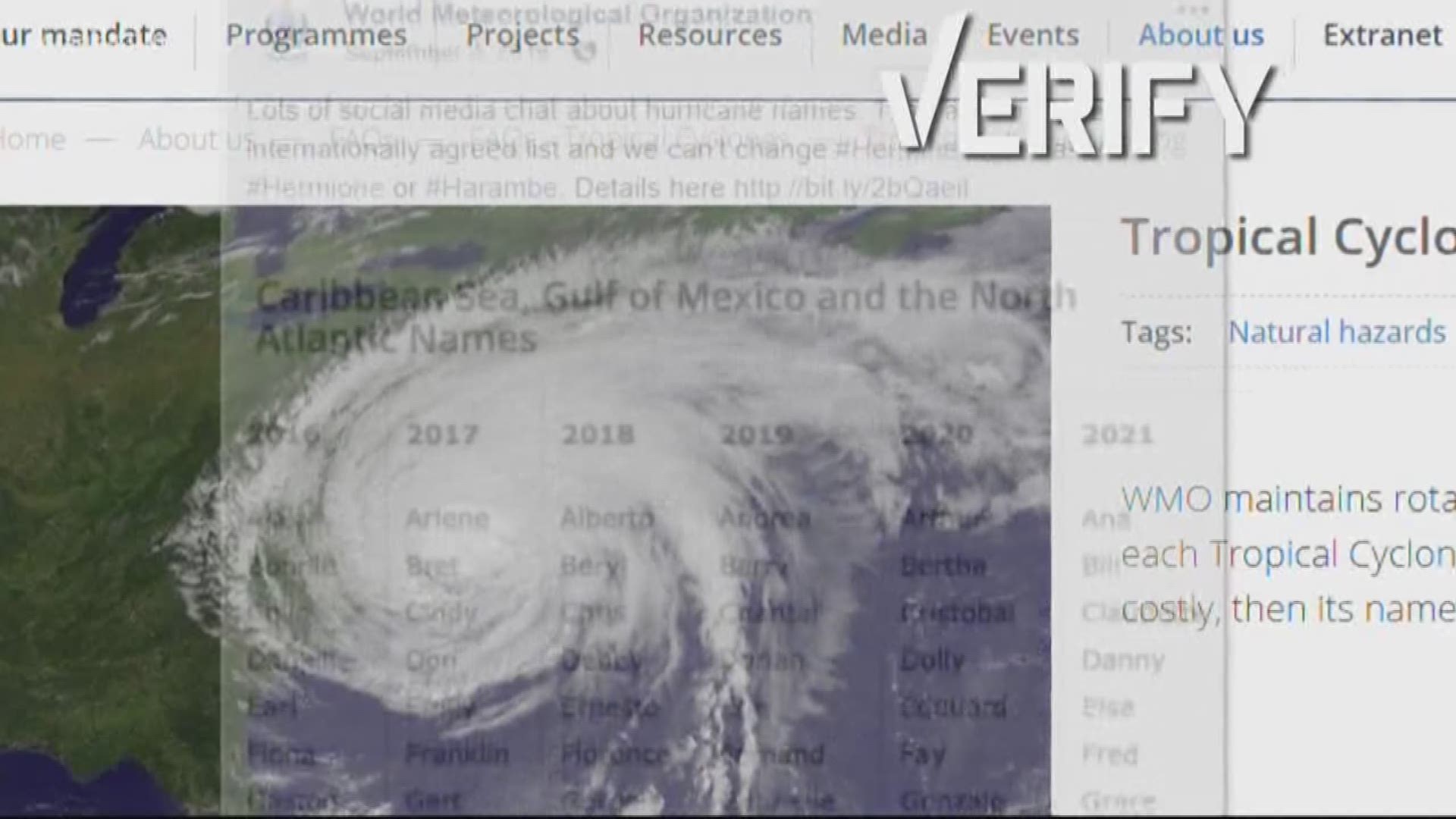 VERIFY:Are Female-named Hurricanes Deadlier Than Those With Male Names ...