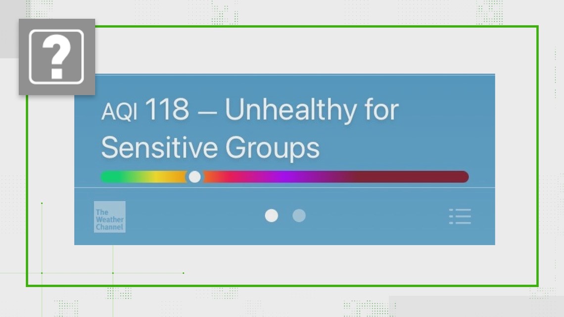 Code Orange air quality What is unhealthy for sensitive groups