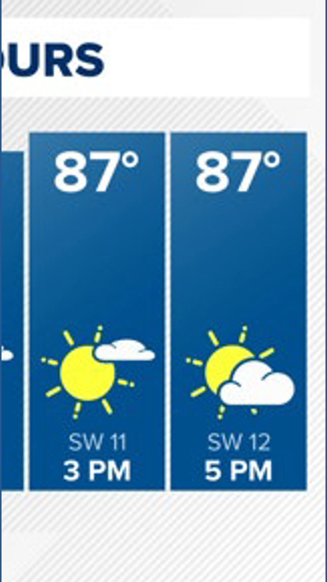 DC Forecast | Turning up the heat Tuesday with highs in the mid to ...