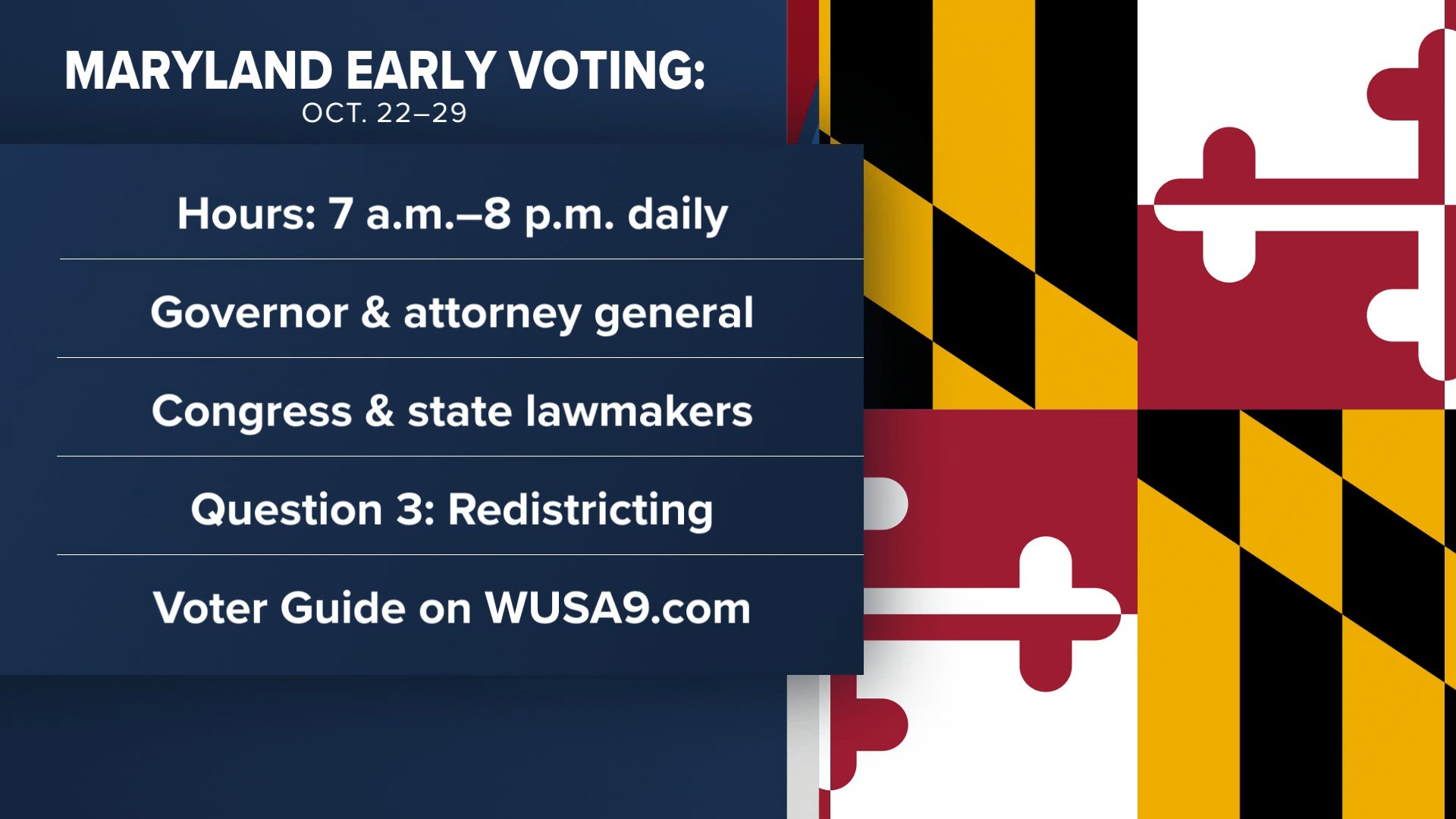 Maryland Voter Guide 2026 General Election | What you need to know ...