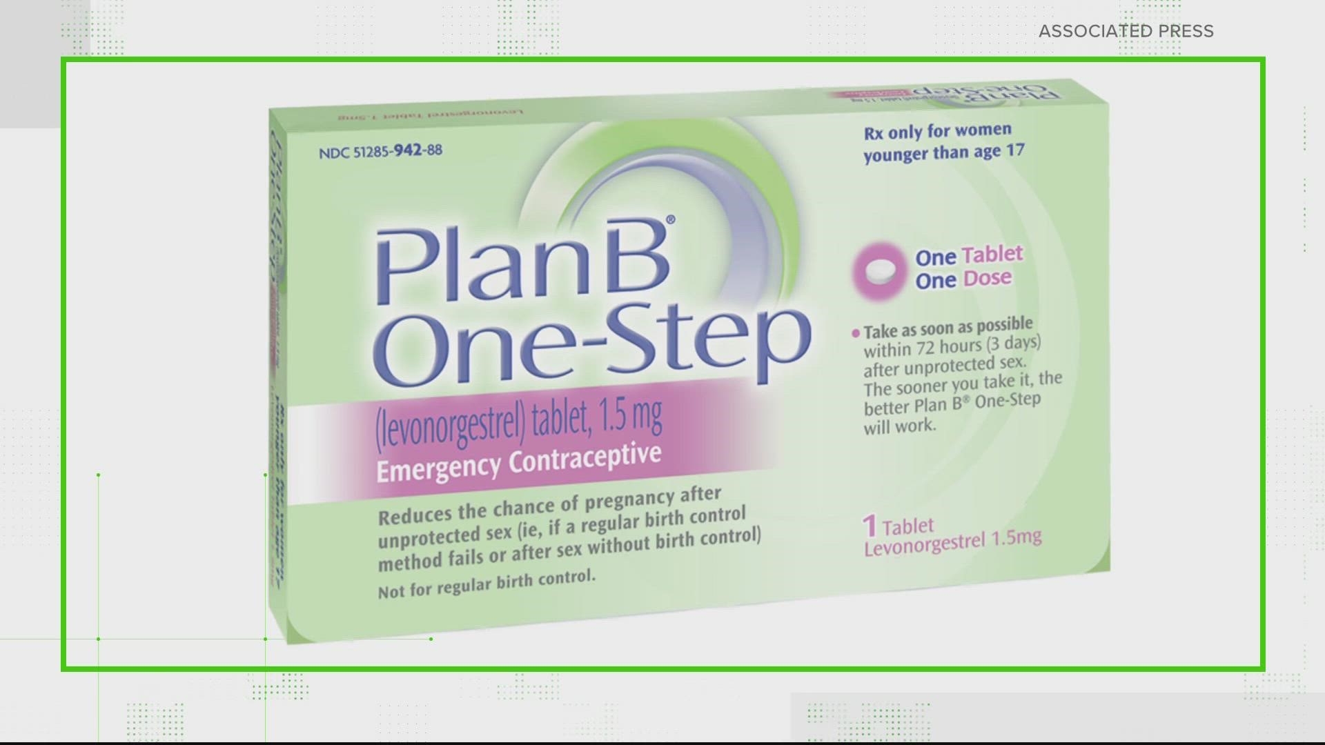 When Does Plan B Work