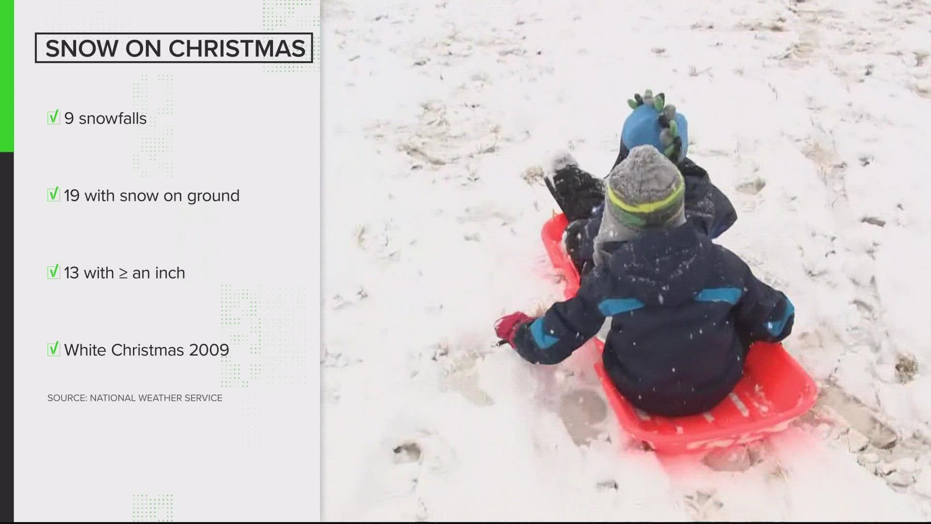 Verify How many times there has been a white Christmas in the DC area