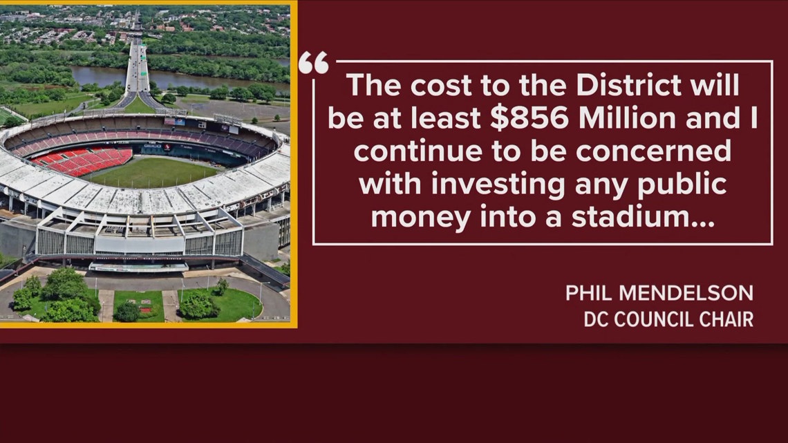 RFK Stadium. Washington. DC 6/10/73新品未使用 Amazon.co.jp: RFK STADUIM, WASHINGTON, DC 6/10/73 - GRATEFUL