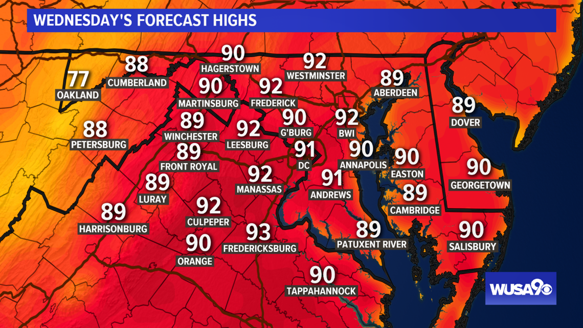 Heat Wave this week in DC, MD, VA