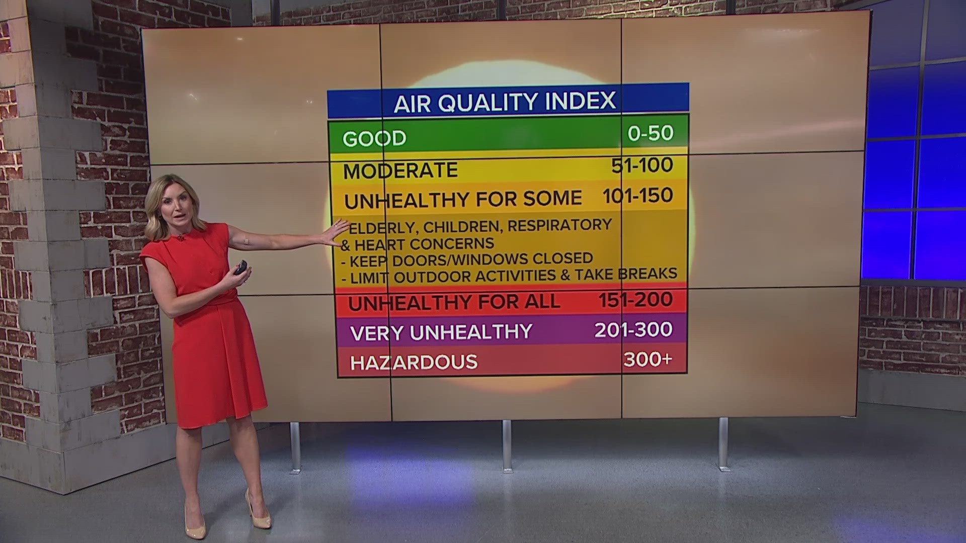 Canadian wildfire smoke is the only pollutant to be wary of over the next couple of days, smoke from fireworks will temporarily worsen air quality.