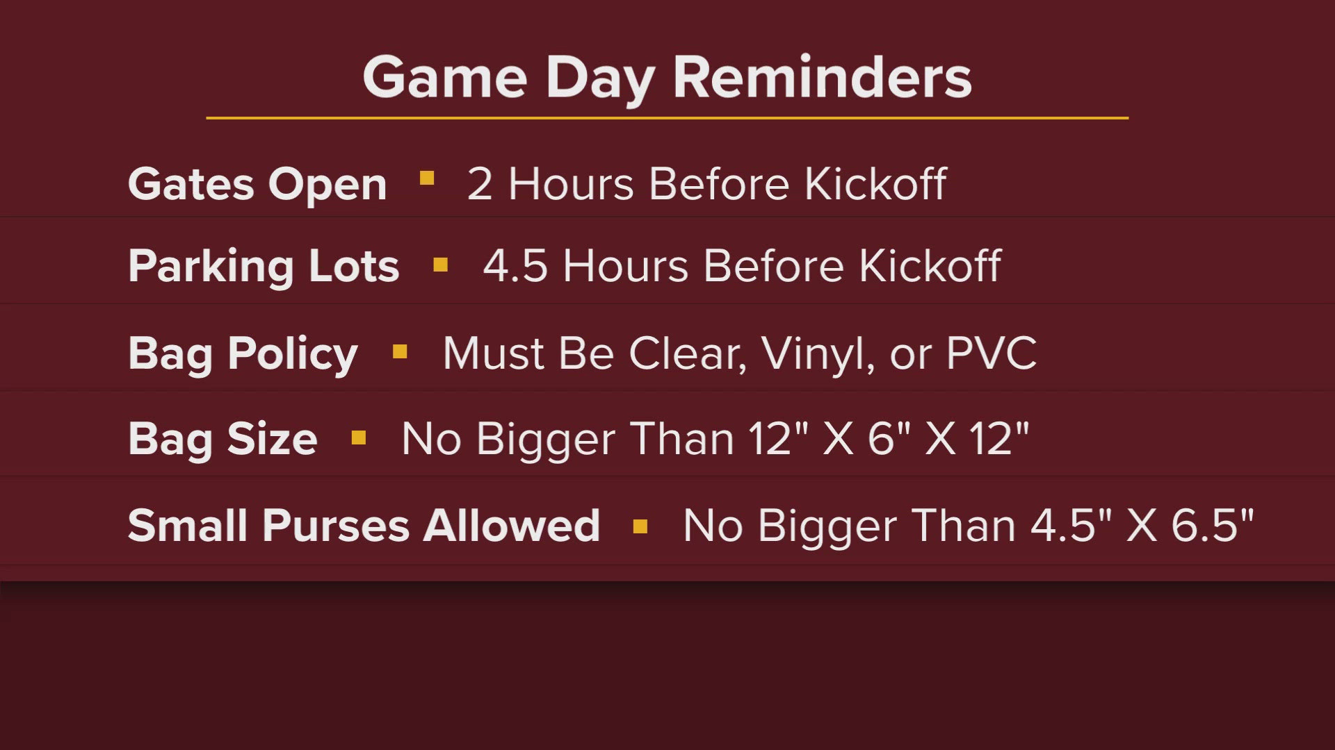 The showdown between the Ravens and the Commanders is right around the corner. Here's what to know before you go.