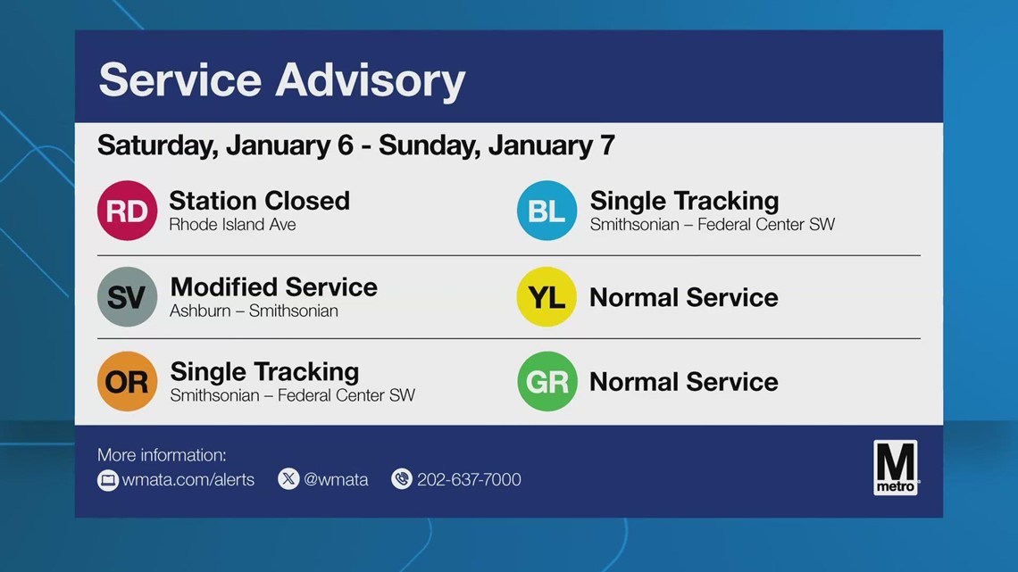 Metro Update: Station Along The Red Line Will Be Closed This Weekend ...