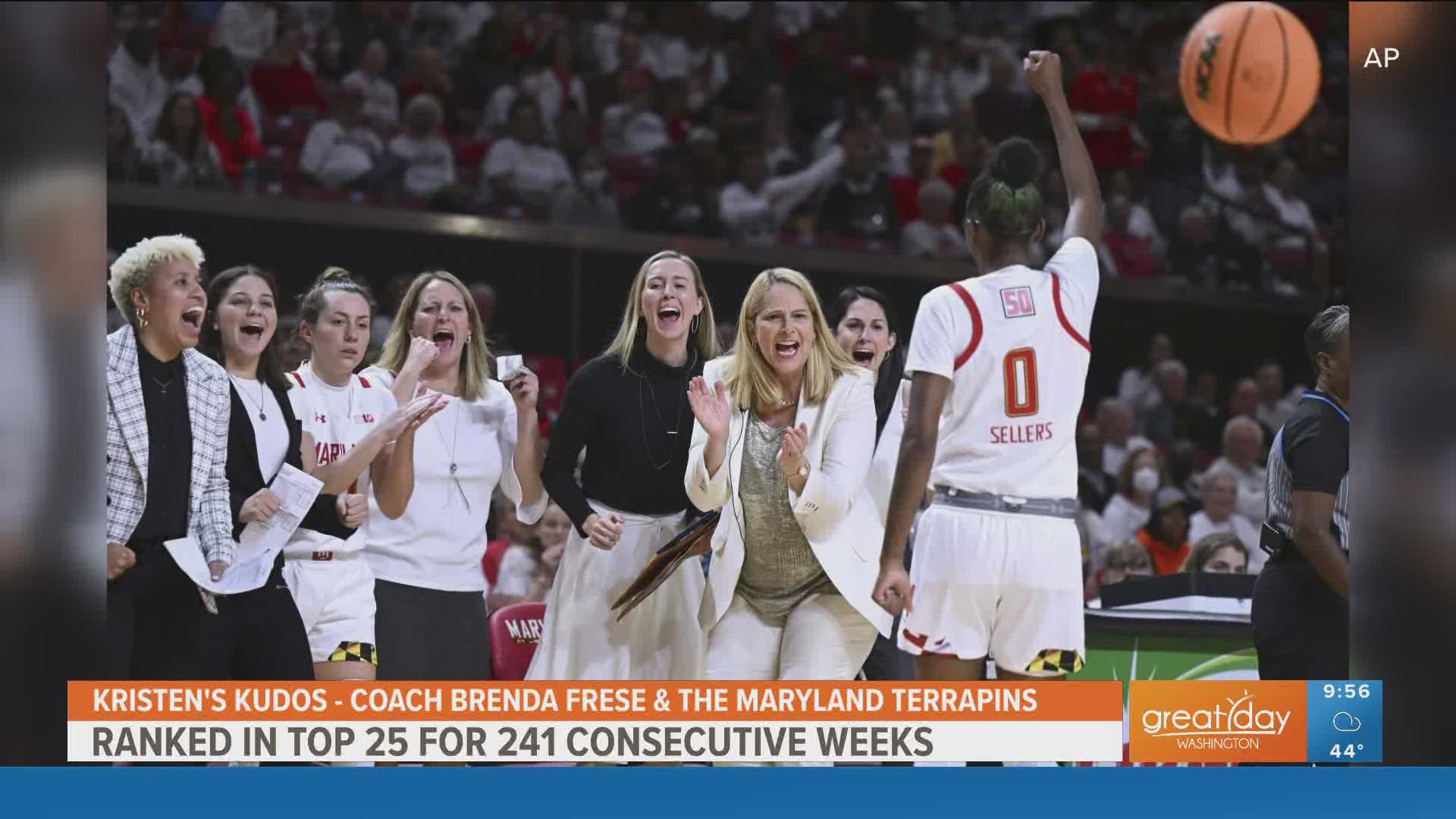 Kristen gives KUDOS to Coach Brenda Frese & the Lady Terrapins basketball team of the University of Maryland for being ranked in the AP top 25 for 241 straight weeks