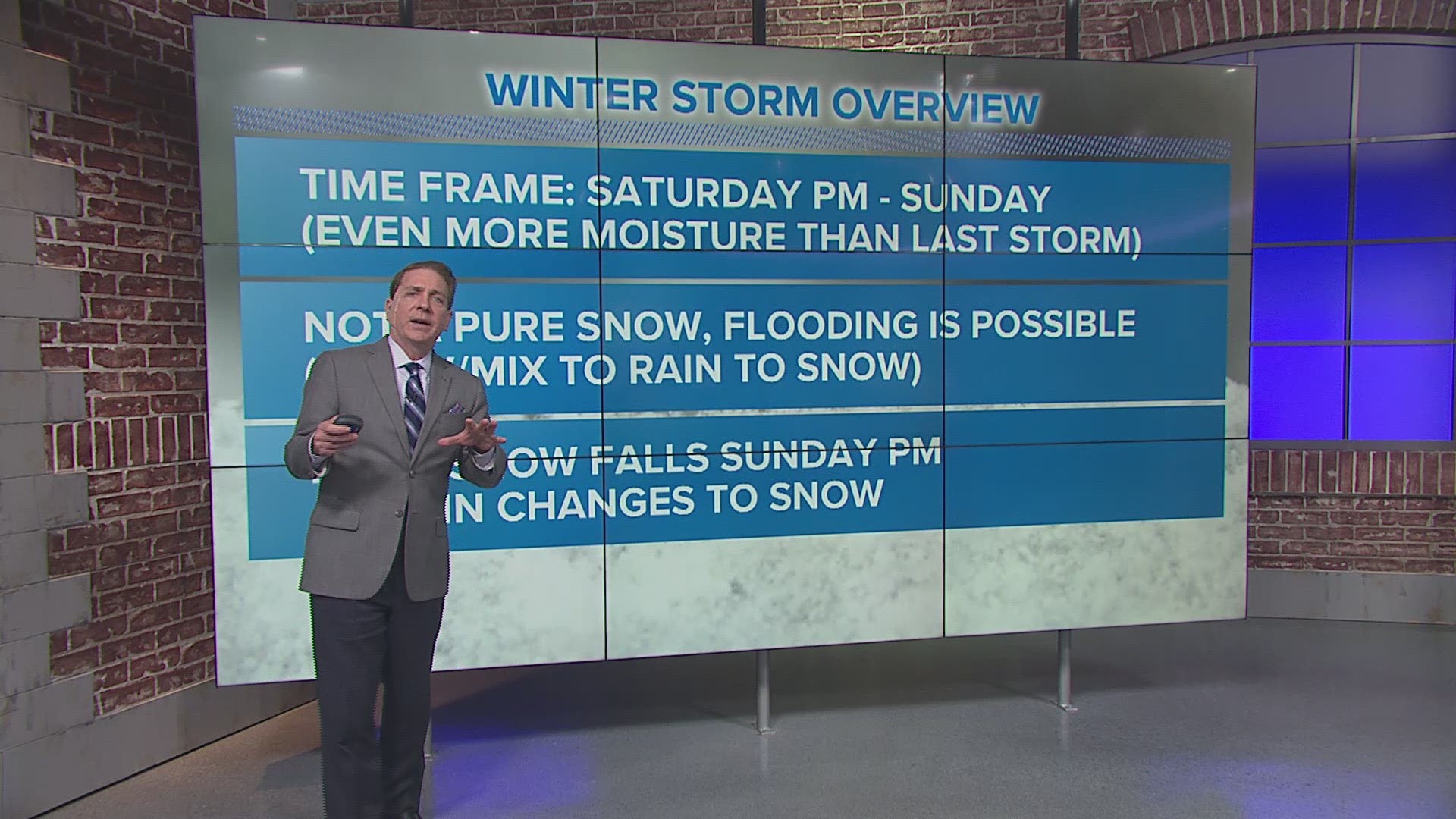 Meteorologist Topper Shutt has the latest forecast on this weekend's possible storm.