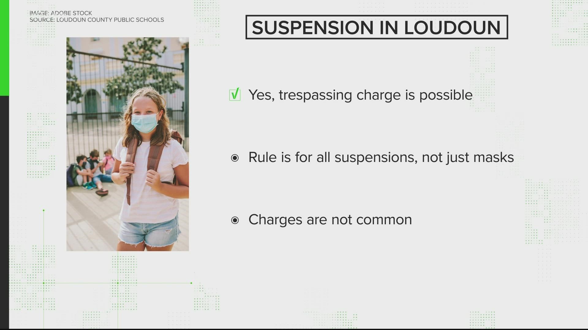 Students who do not wear masks may be suspended for up to 10 days and if they come to campus while suspended, they could be charged with trespassing.
