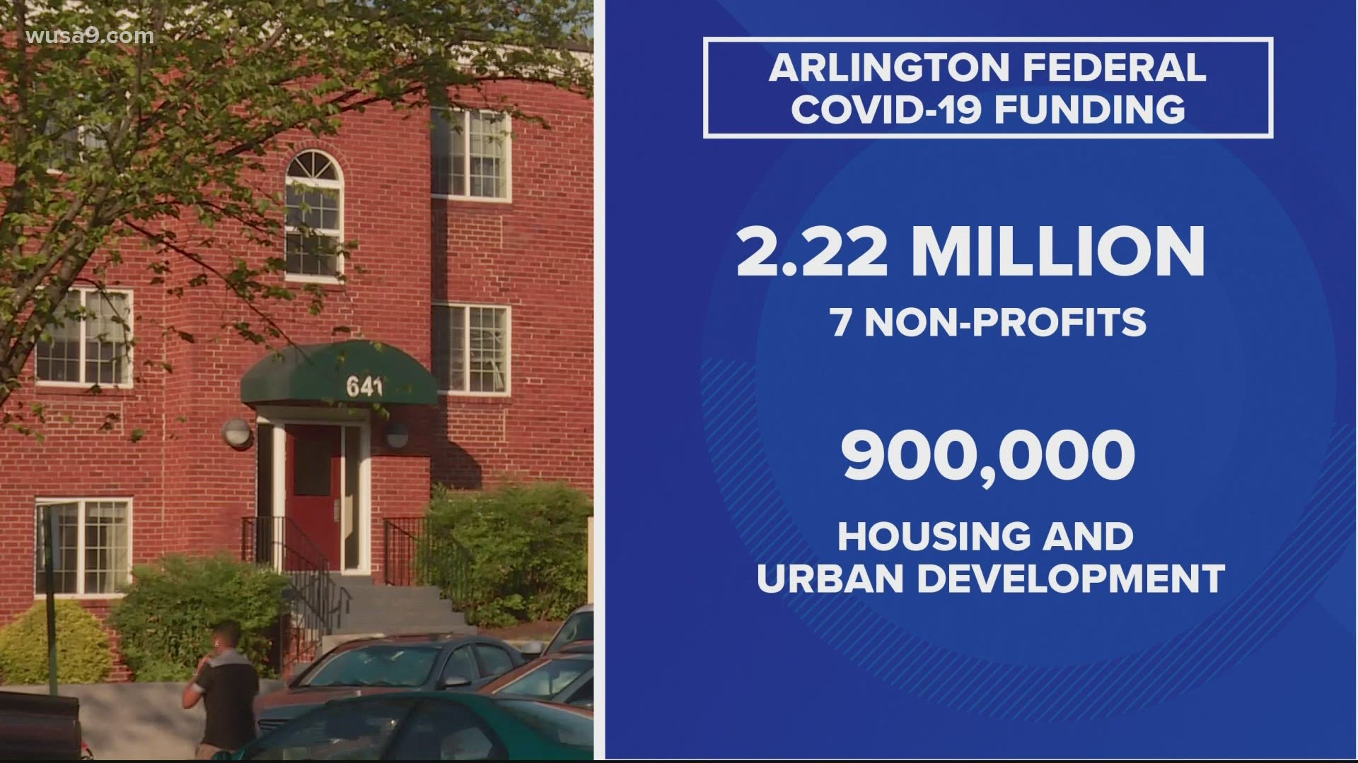 Most of the money will be distributed to non-profits throughout Arlington while the other portion will go towards housing relief.