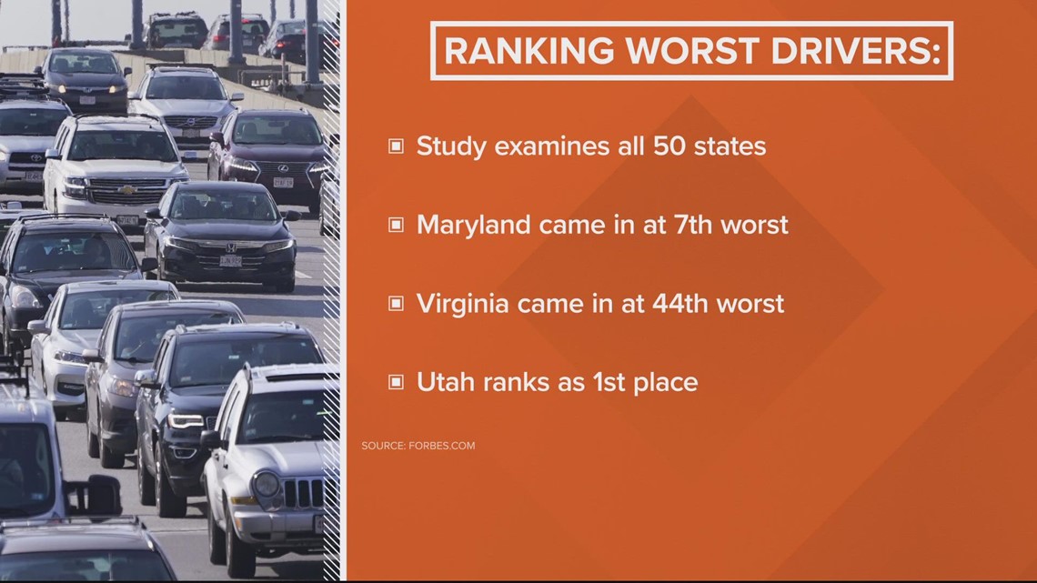 Survey: Maryland drivers are some of the most aggressive in the country