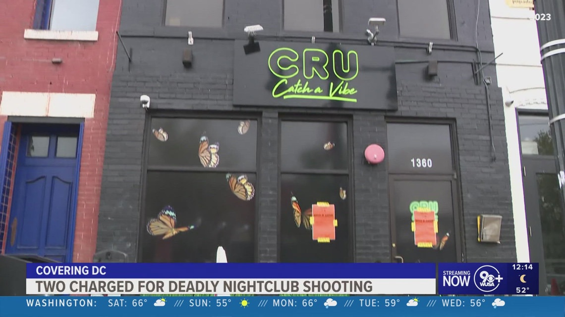 2 men arrested in connection to quadruple shooting at H Street hookah ...