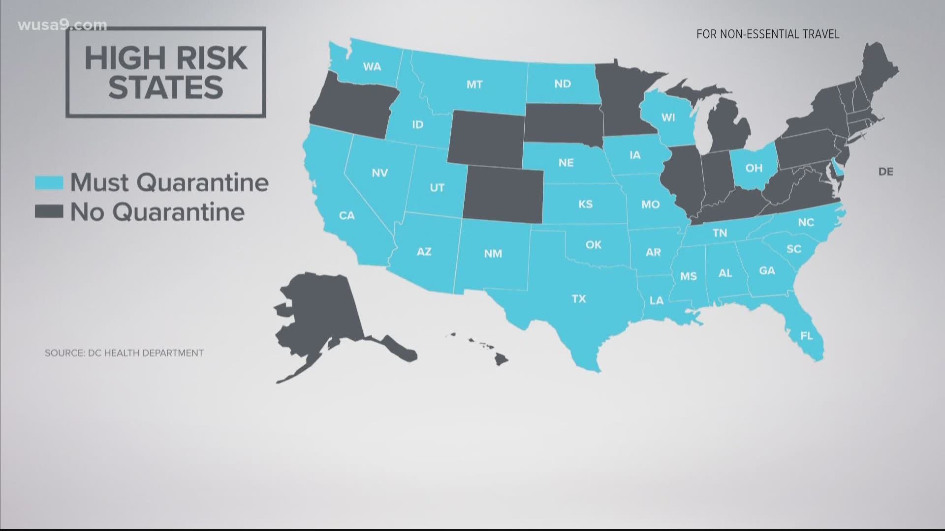 DC Health released a list of 'high-risk states,' and anyone traveling into D.C. for non-essential activities from those states must self-quarantine for 14-days.