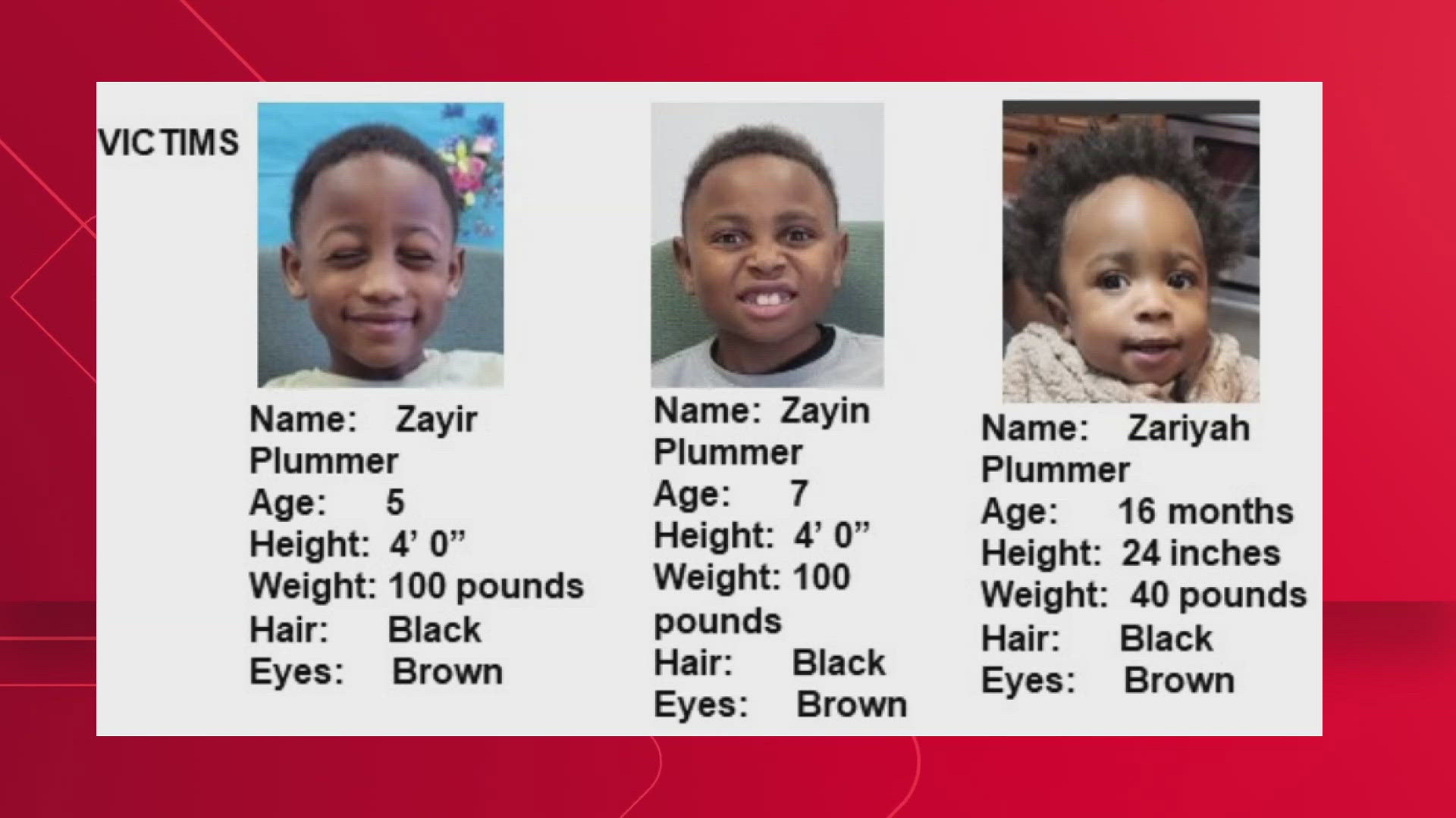 Amber Alert issued for 3 children abducted in Virginia Beach | Lipstick ...