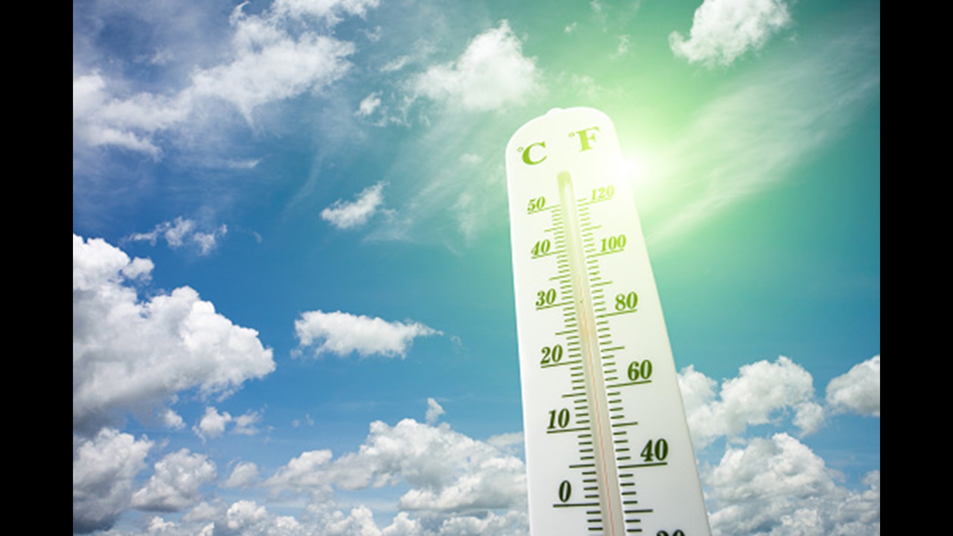 Dangerous heat, near-record temps this week | wusa9.com
