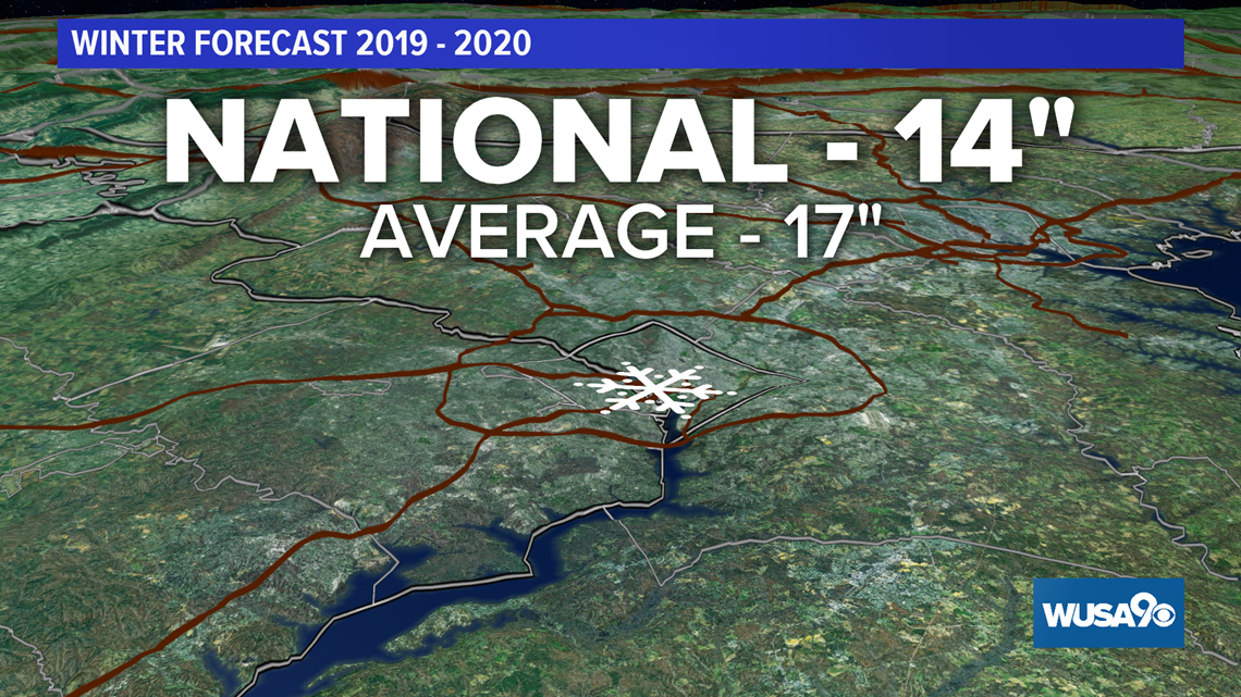 DC Winter Weather Forecast Here's how much snow to expect
