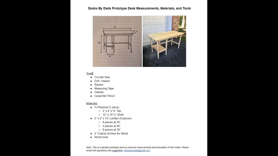 DesksByDads gets 1000k donation from Get Up Give Back