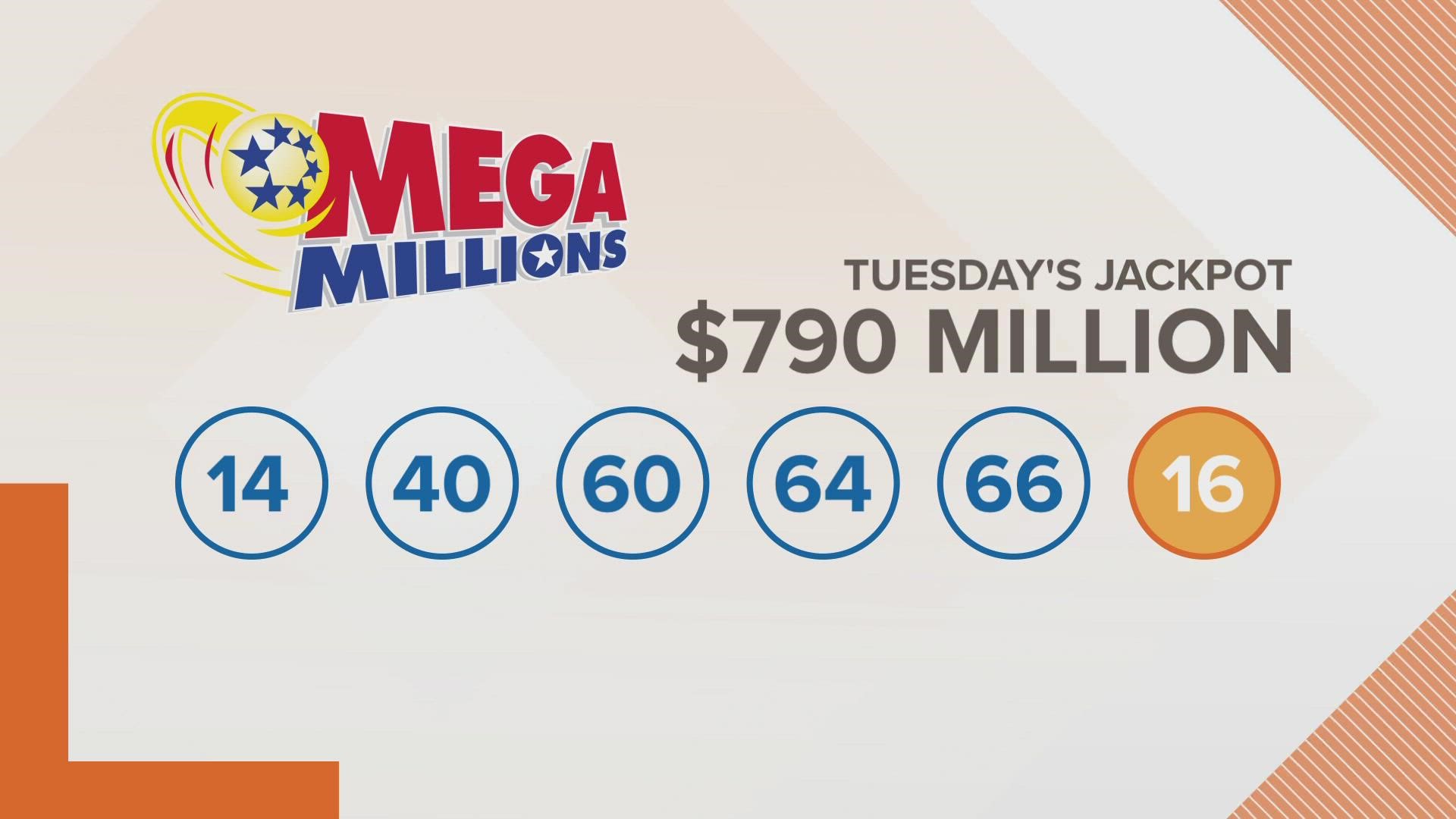 Since no one took home the Mega Millions jackpot, Tuesday's winning prize is up tp $790 million.