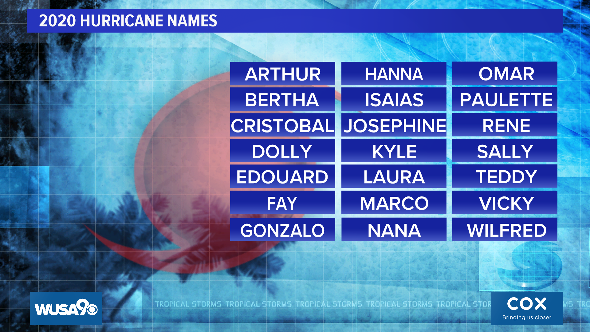 2020 Hurricane name list Here's what the names will be