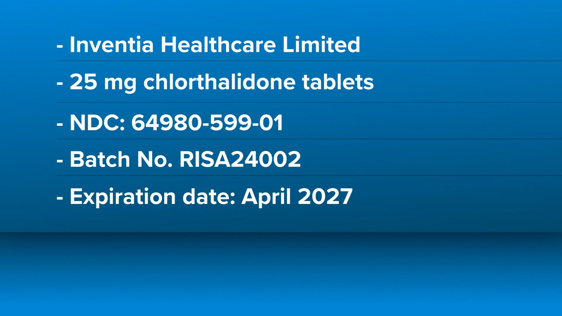 FDA Class II Chlorthalidone Recall Signals Stricter Pharma Compliance | Sellers Face Batch-Tracking Liability
