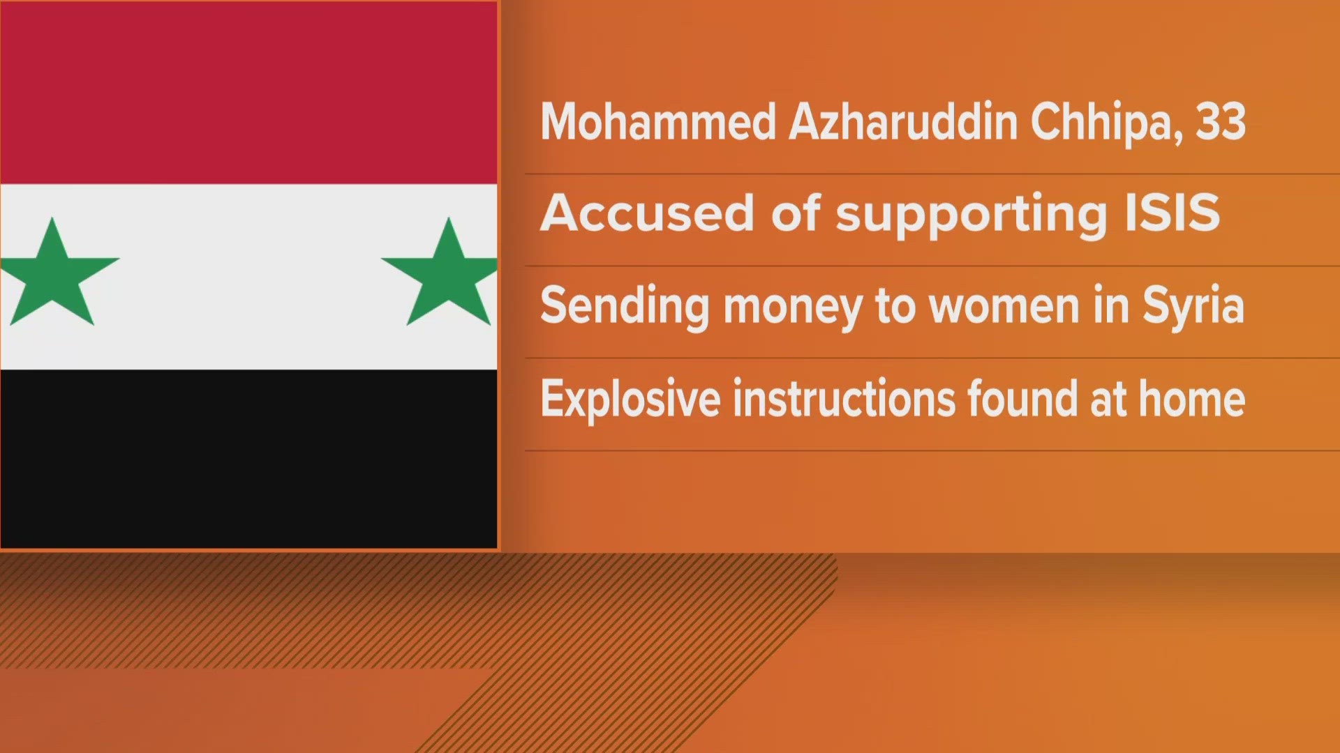 A Northern Virginia man is charged with providing support to some female ISIS members in Syria.