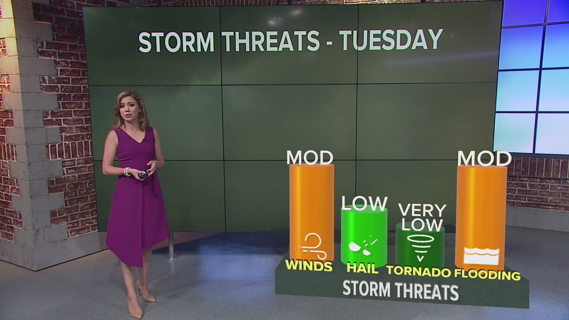 Meteorologist Melissa Nord has your latest weather forecast.