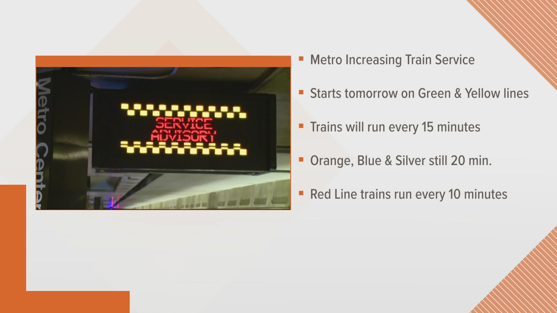 Metro says more trains will be added to the green and yellow lines. A 30 day extension contact has expired, union reps states experienced bus drivers are under paid.