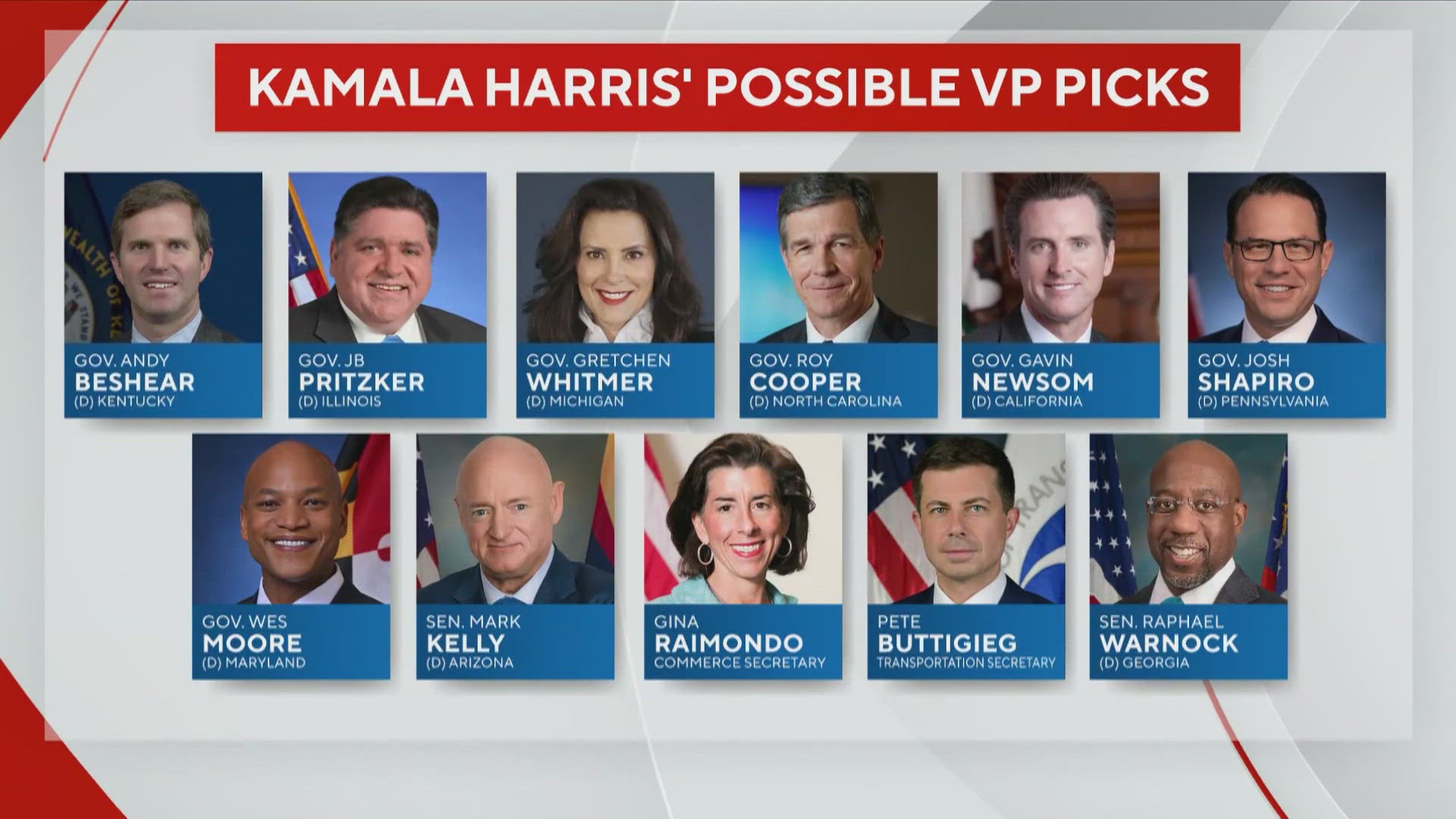 CBS News compiled a list of possible candidates that includes Maryland Governor Wes Moore.