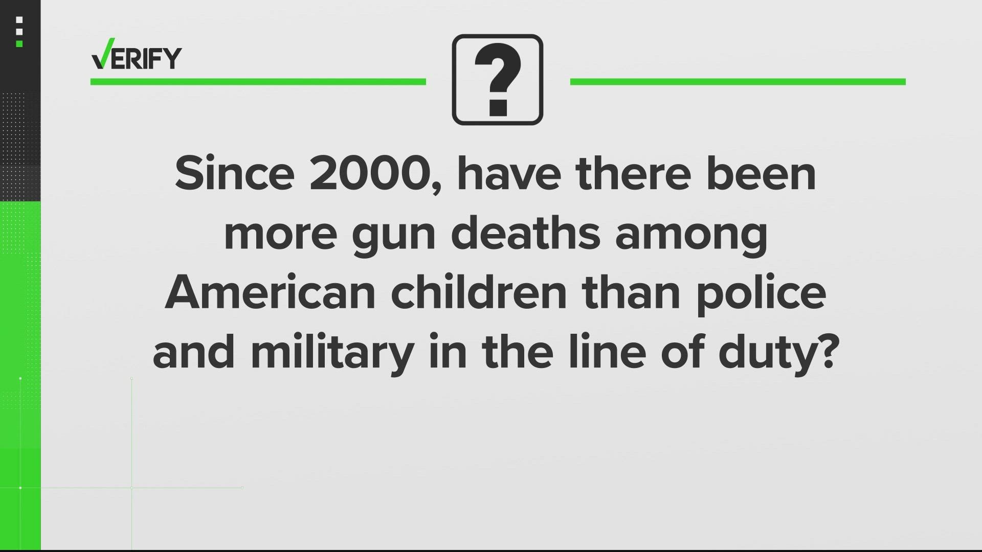 In the past two decades, there have been nearly four times more gun deaths among American children than among police and military in the line of duty combined.