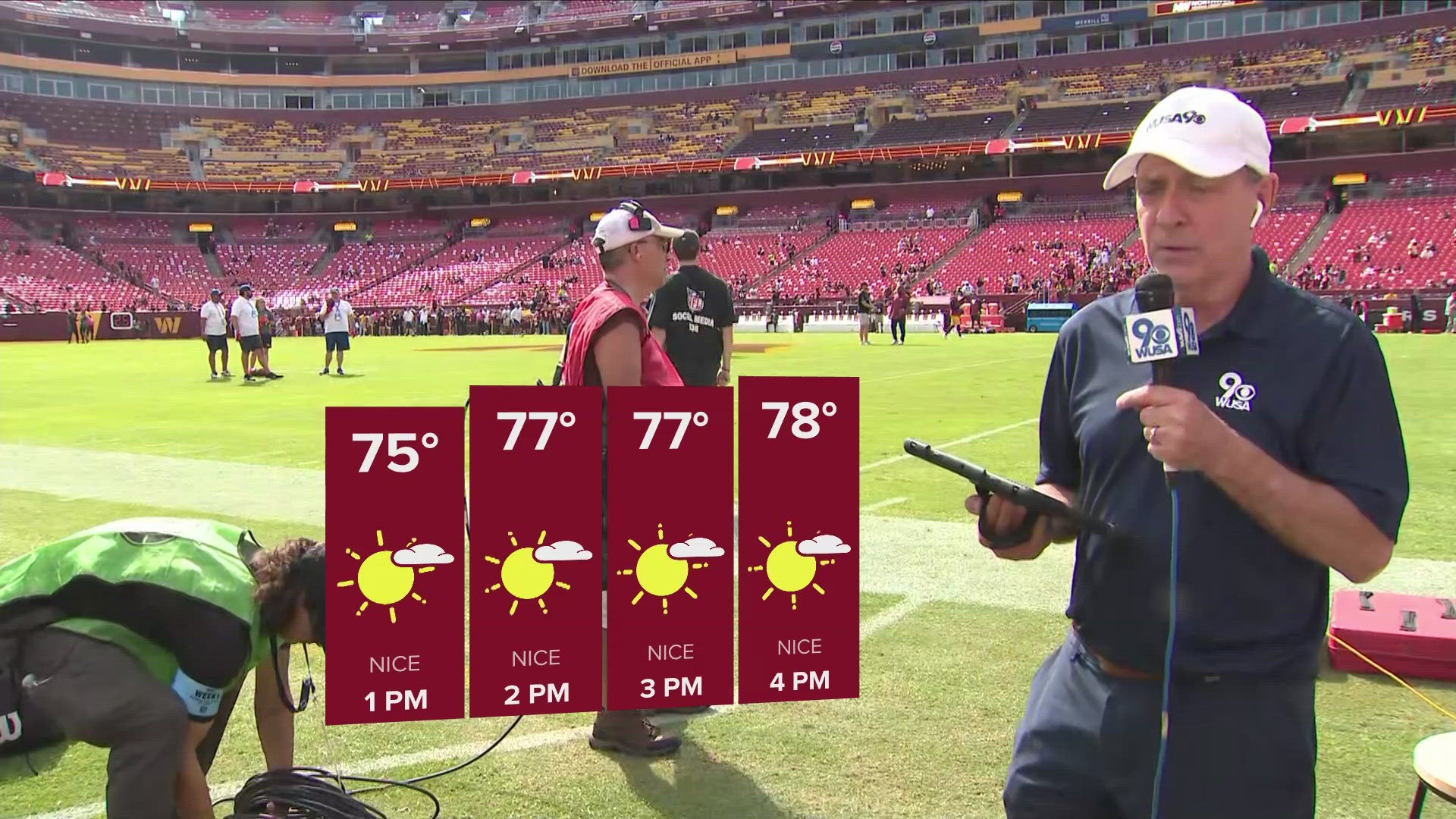 Spectacular sunny day ahead for the Commanders vs. Browns game. Temperatures will reach 78 degrees in some parts of the DMV.