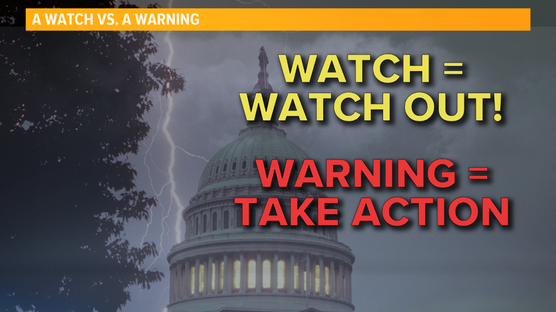 Severe Weather Awareness Week: Watch vs Warning and what ...