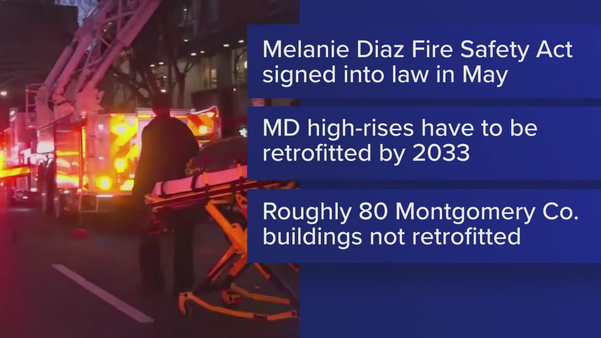 Maryland Governor Wes Moore signed the Melanie Diaz Fire Safety act into law back in May. High rises in Maryland don't have to have working sprinklers until 2033.