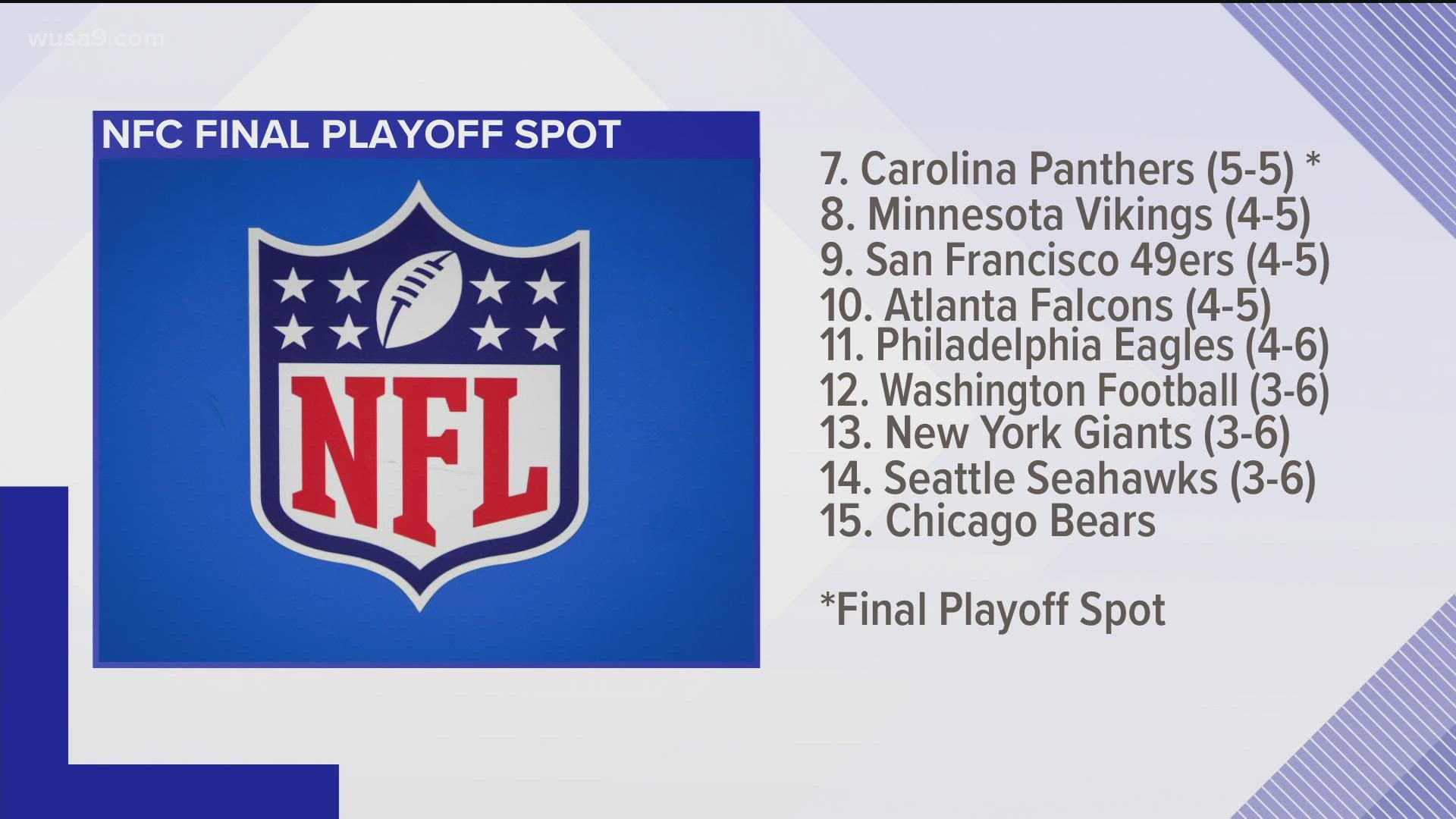 2022 NFL Playoff Standings: AFC and NFC playoff picture after Week