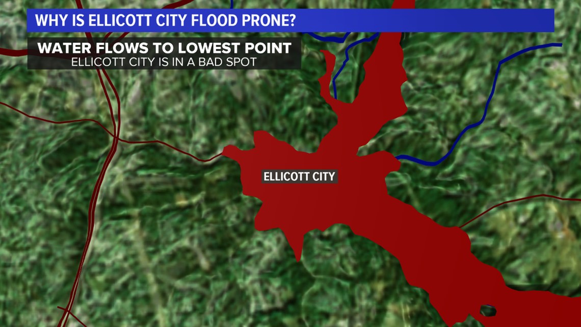 ellicott city flood plan start date