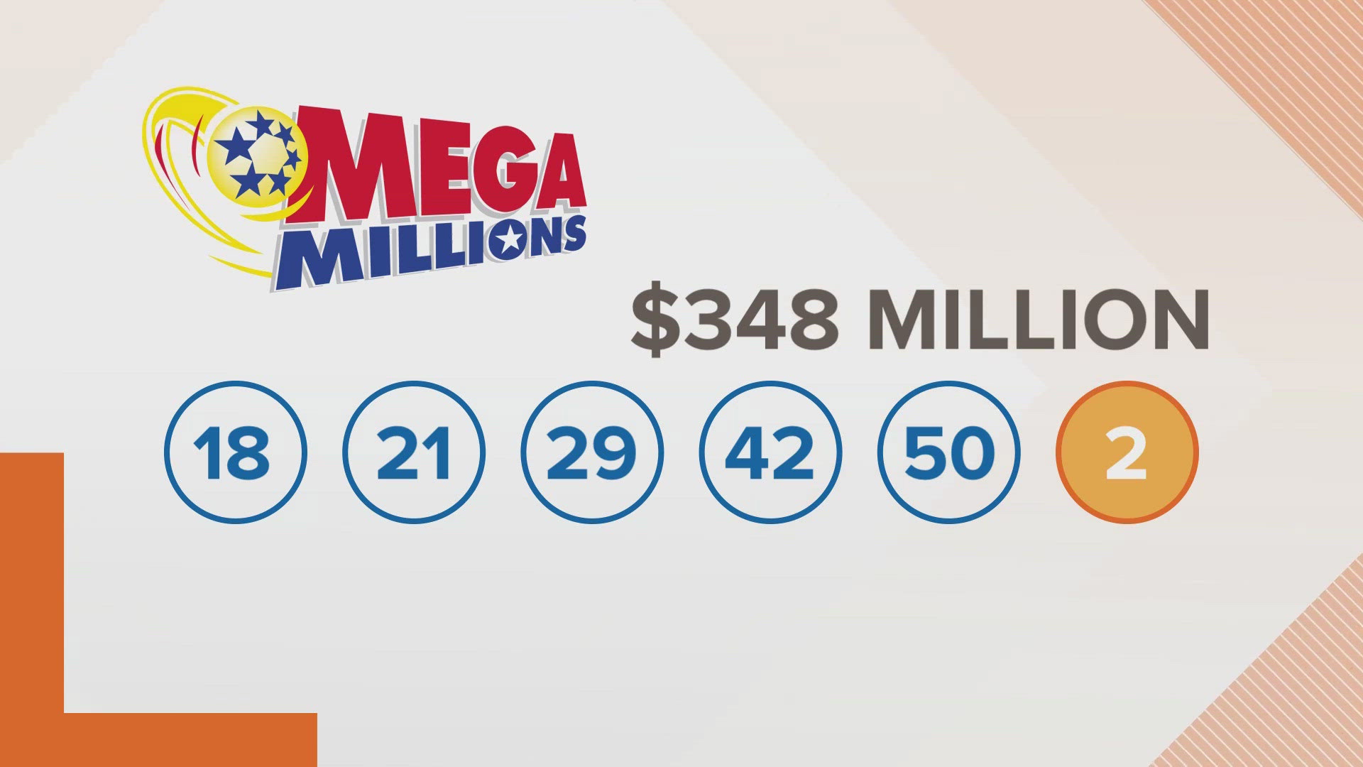 One ticket in Burgess, Virginia matched all six numbers in Friday night's drawing. 