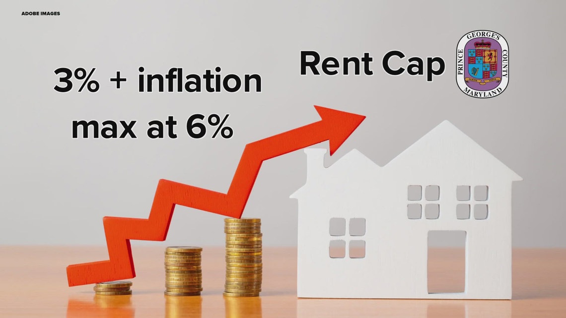 Prince George's Co. approves permanent rent cap to combat soaring rent ...