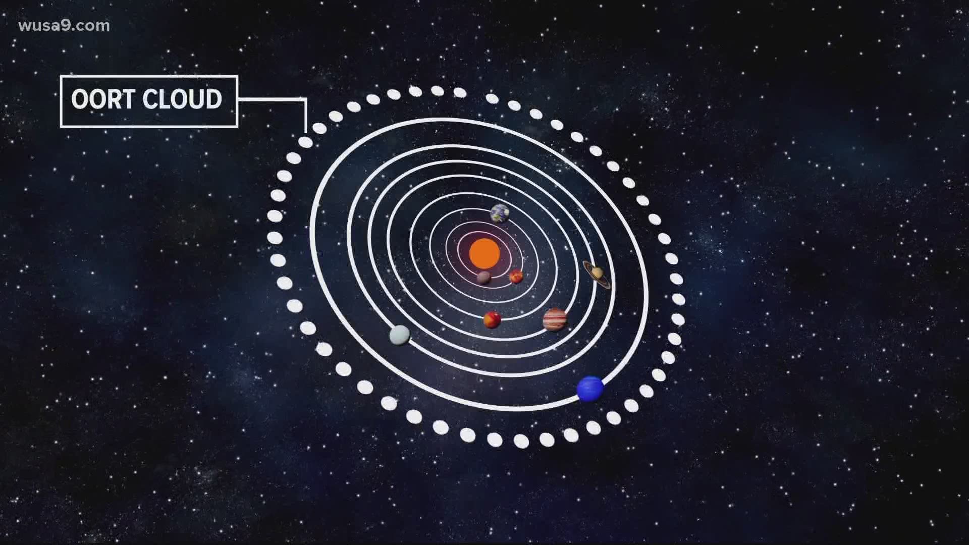 We reached out to our friends at NASA to get an answer. Short answer, most comets are around the same age -- about several billion years old