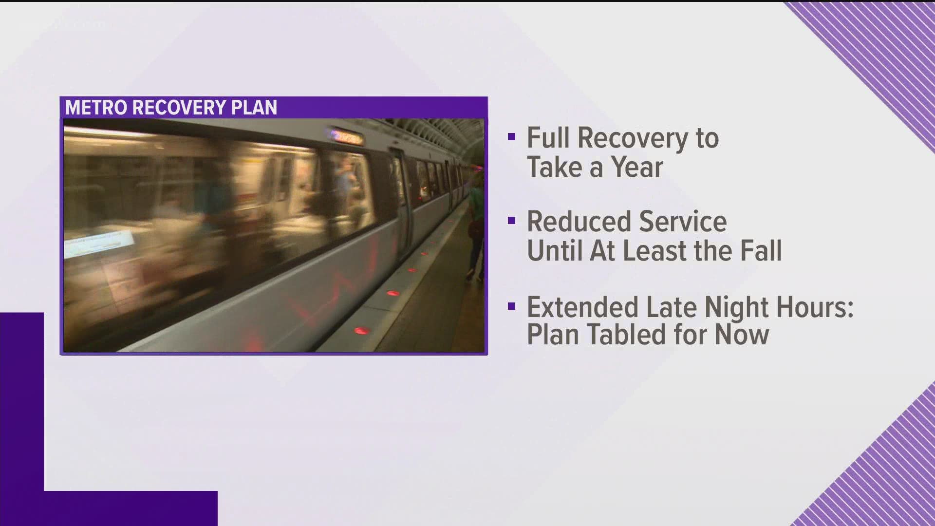 Metro's COVID-19 Recovery Plan increases service in three phases, staying ahead of rider demand until a vaccine is available.