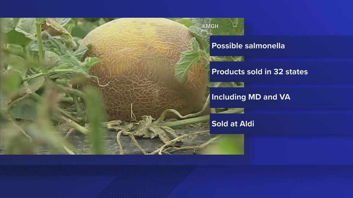 Salmonella In Cantaloupes Sickens Dozens In 15 States Including ...