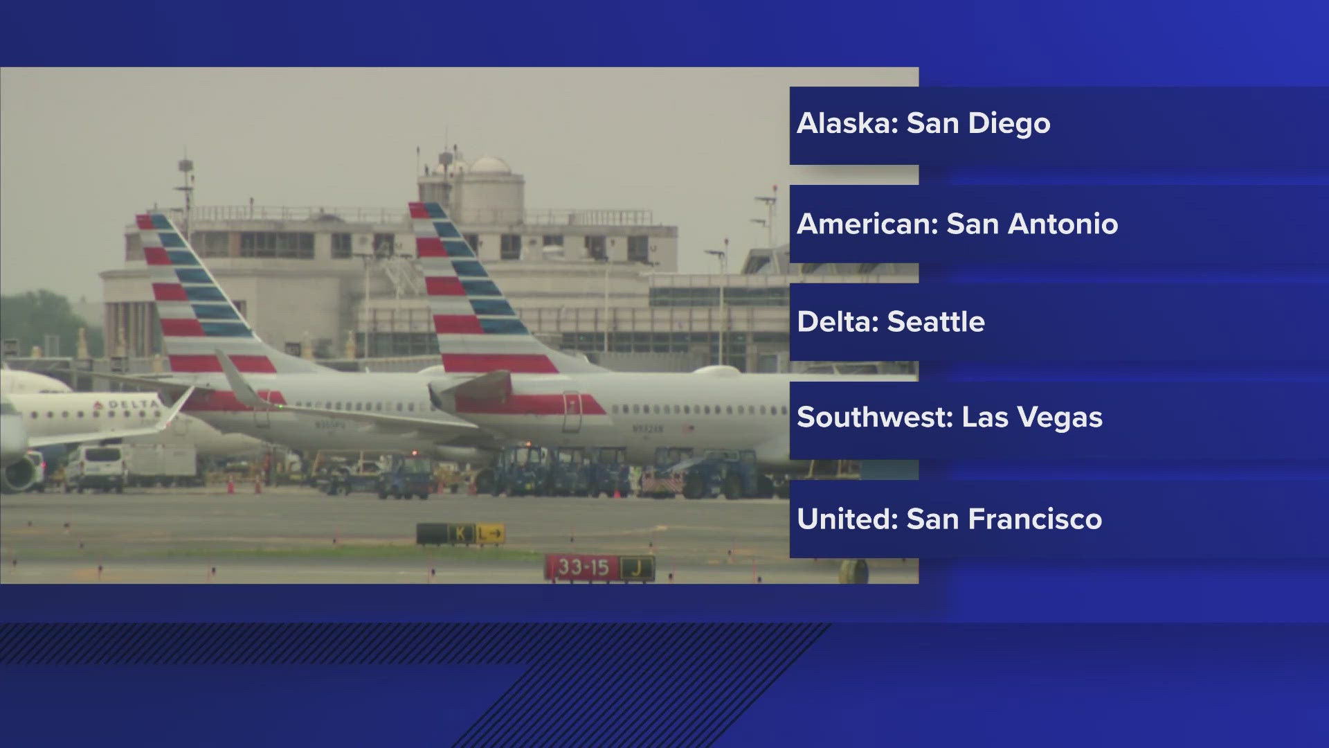 The new flights are all long-haul trips courtesy of the FAA Reauthorization Act for Alaska, American, Delta, Southwest, and United airlines.