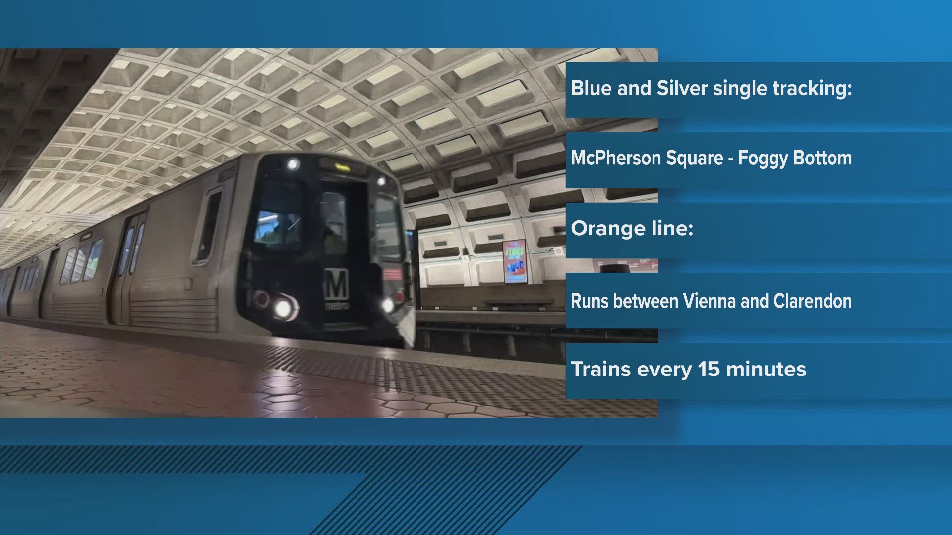 Some Blue and Silver Line trains will be single tracking. And the Orange Line will only run between Vienna and Clarendon.