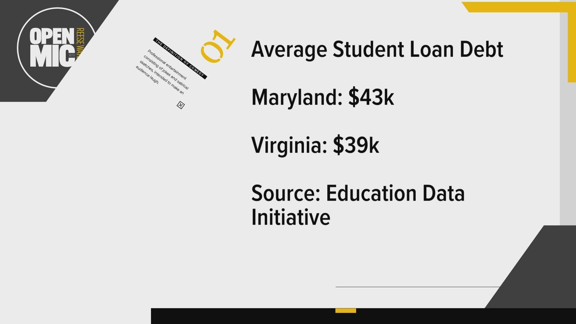 two-thirds of the work related to $12,000 of cash received in advance was performed this period.