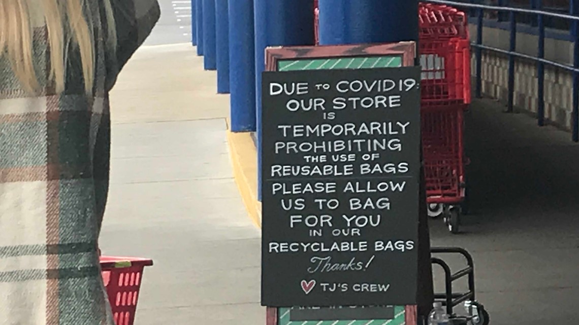 Coronavirus: Is it Safe to Use Reusable Shopping Bags?