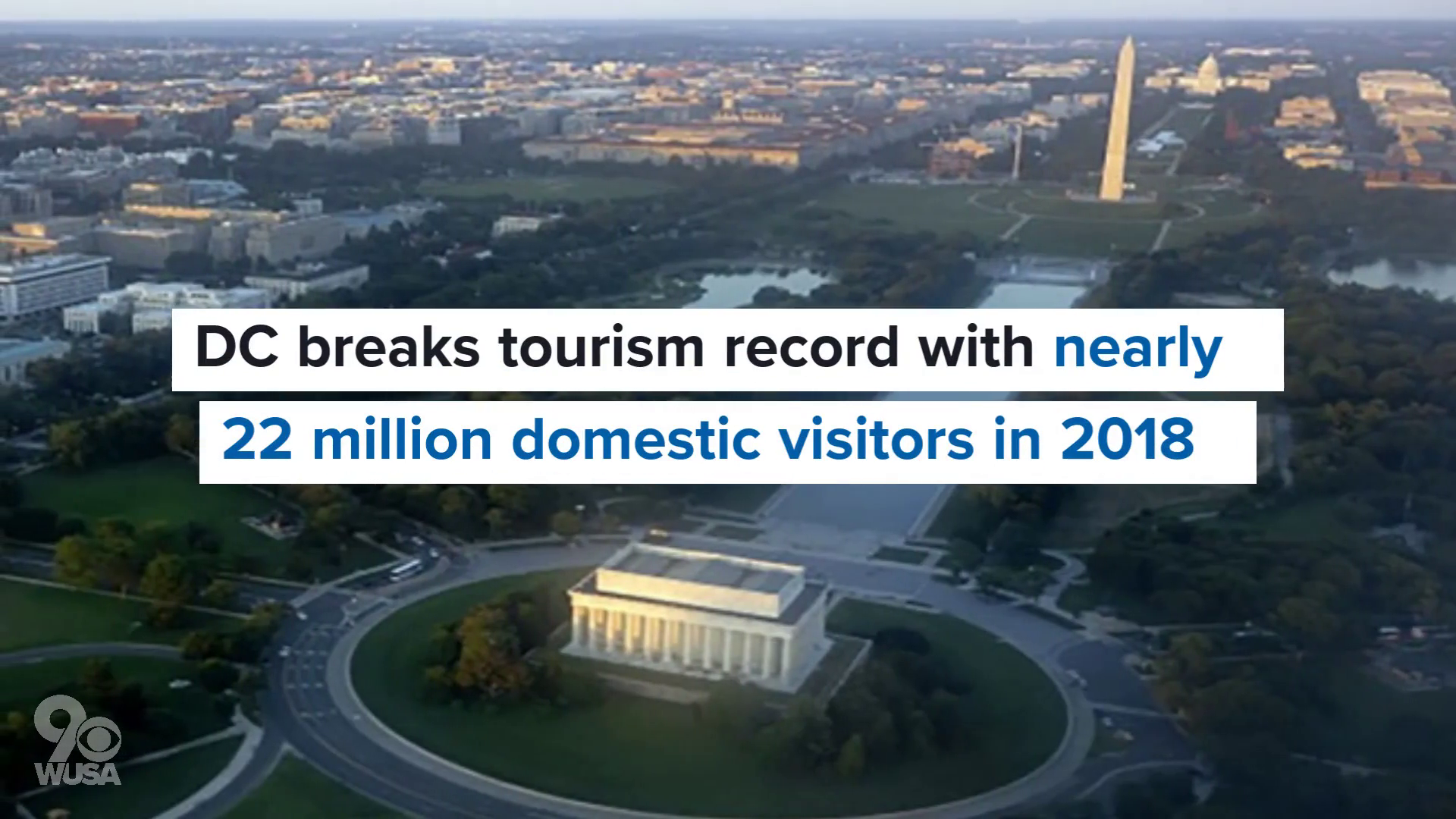 how many tourists visit dc each year