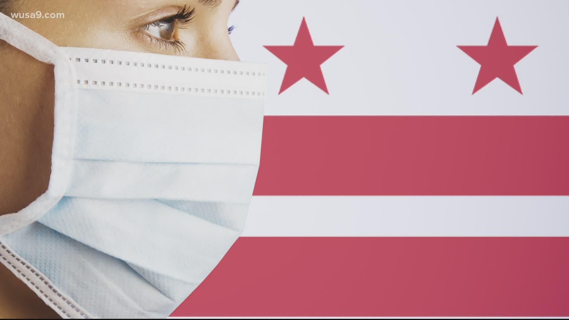 In Maryland, Virginia and the District, food service workers must wear a face mask.