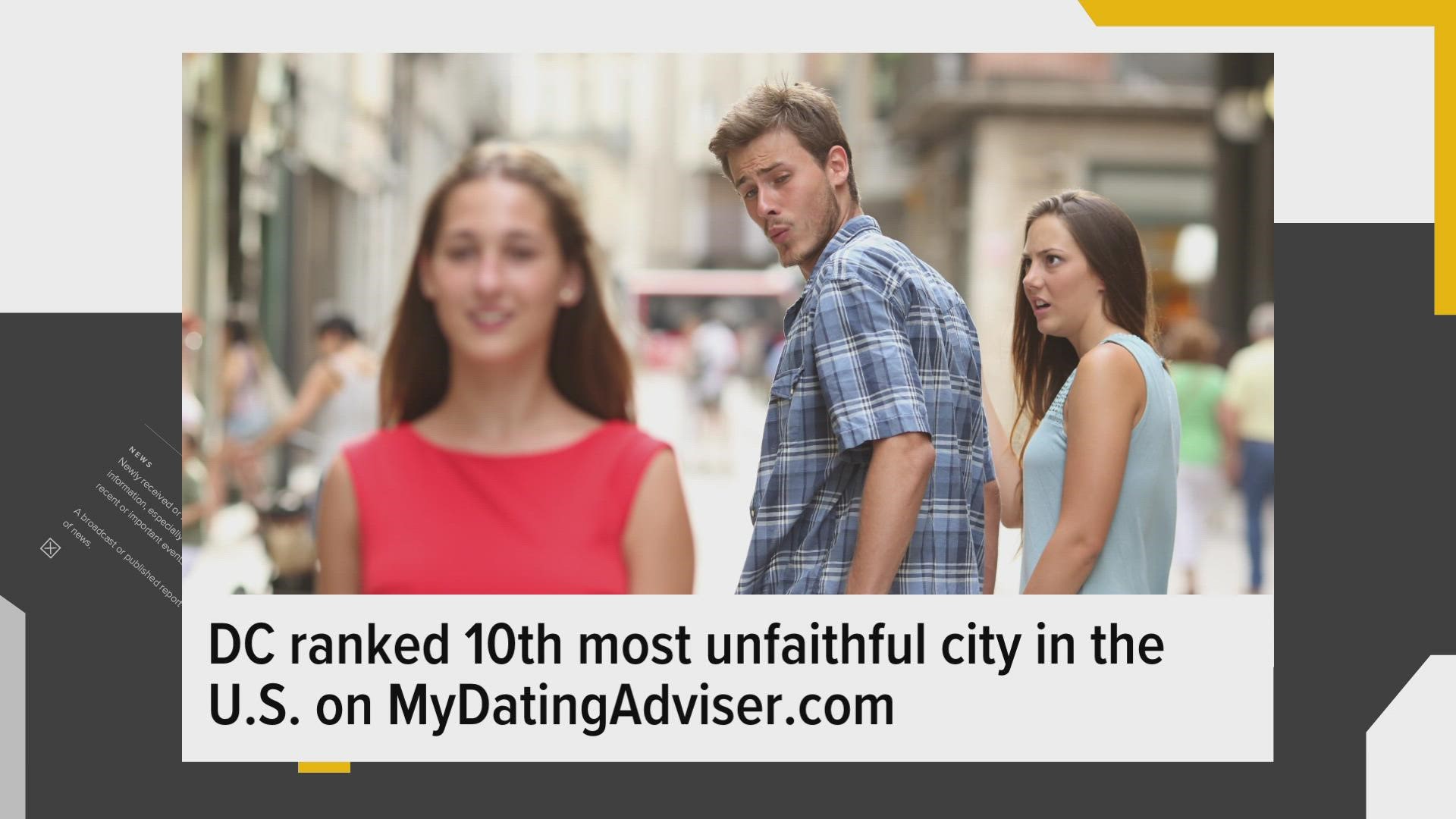 D.C. named the number 10 U.S. city where people are most likely to cheat on MyDatingAdvisor.com