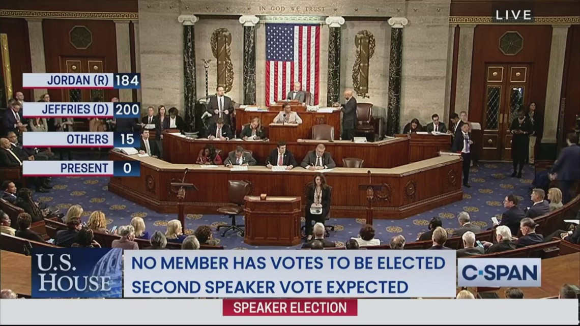 Is this the longest we've had no House speaker? VERIFY