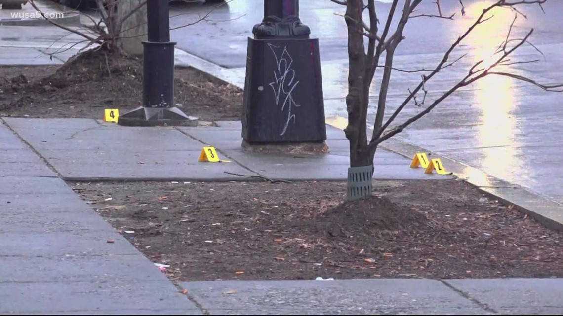 Addressing youth gun violence in DC - Vimarsana News